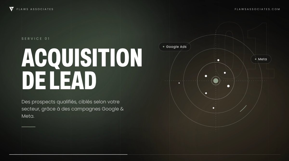 Visuel Service 01, acquisition de lead : prospects qualifiés via Google et Meta